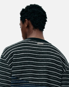 기타 STRIPE LAYERED SWEATSHIRTS atb1342m(MULTI)